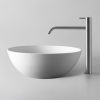 Bowl basin